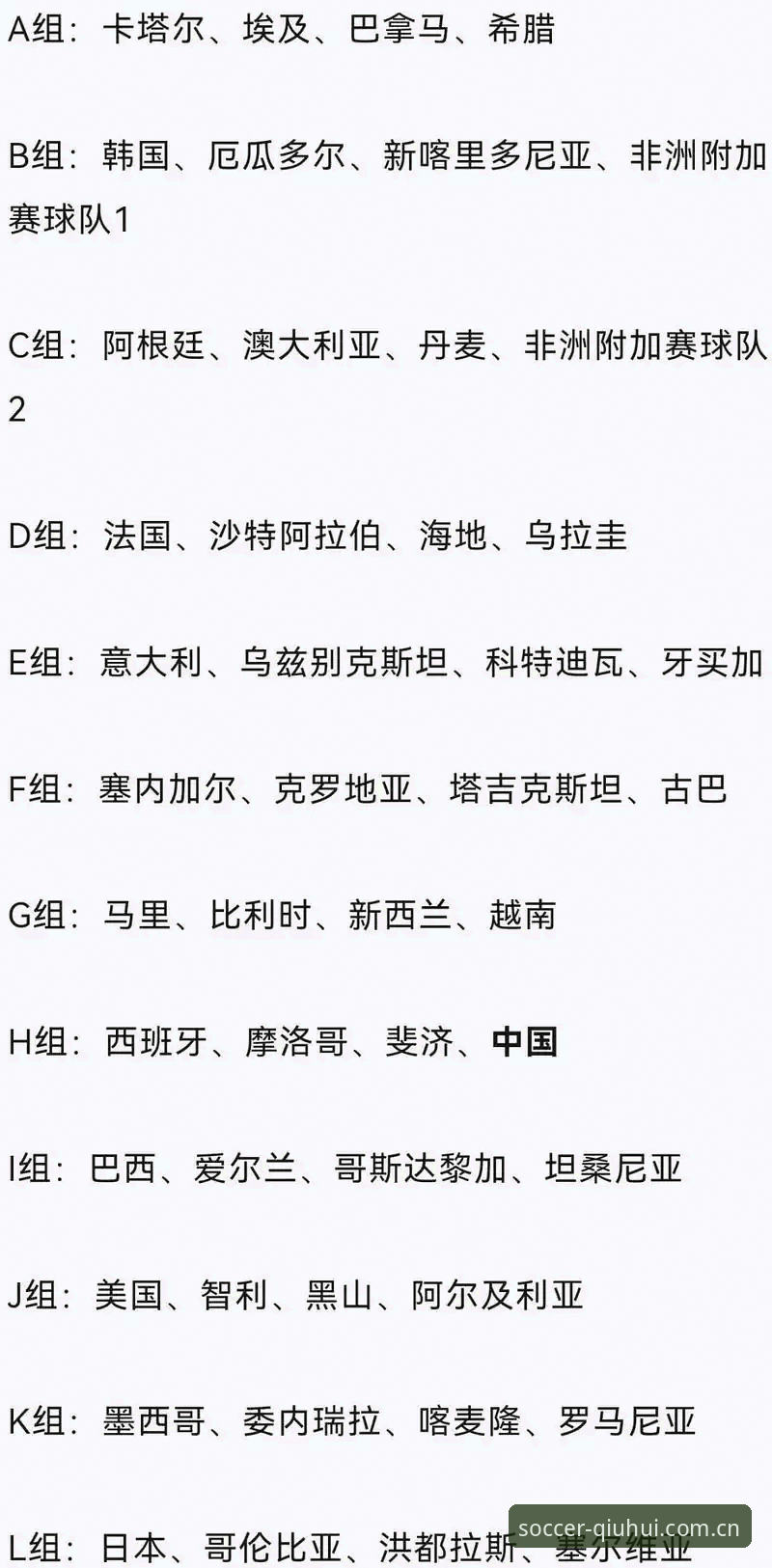 U17世界杯抽签结果对比：中国男足遭遇西班牙 vs 女足挑战美国，球会体育直播手机版观赛指南